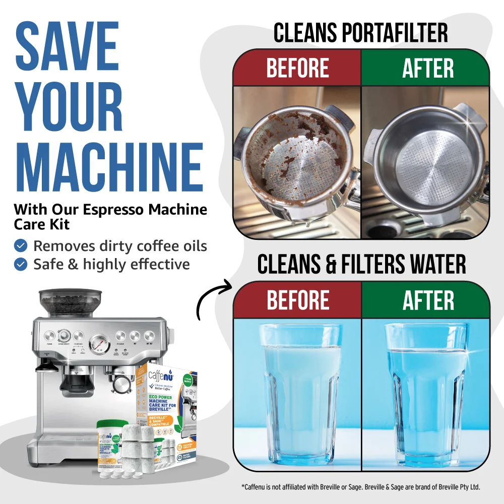 Caffenu 1 Year Eco Care Kit for Breville Espresso Machines - Image 2