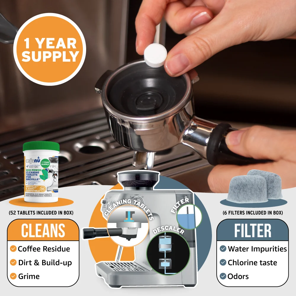 Caffenu 1 Year Eco Care Kit for Breville Espresso Machines - Image 6