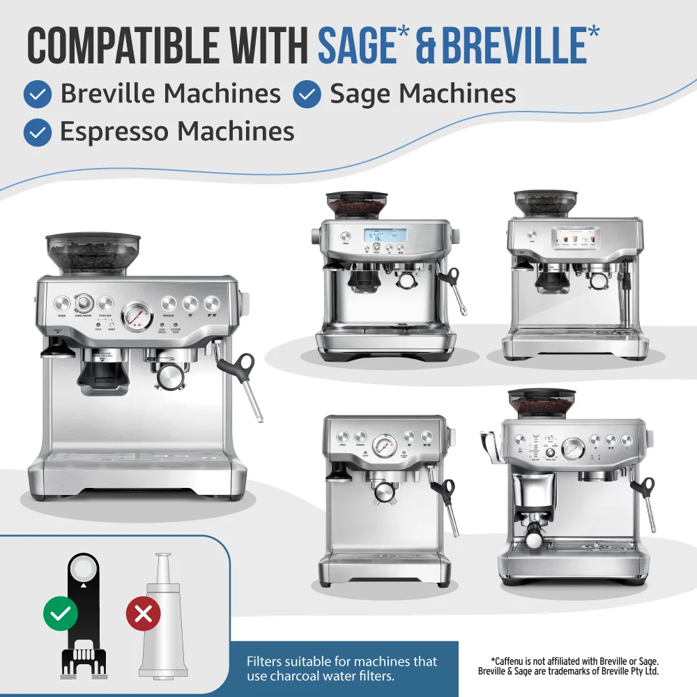 Caffenu 1 Year Eco Care Kit for Breville Espresso Machines - Image 7