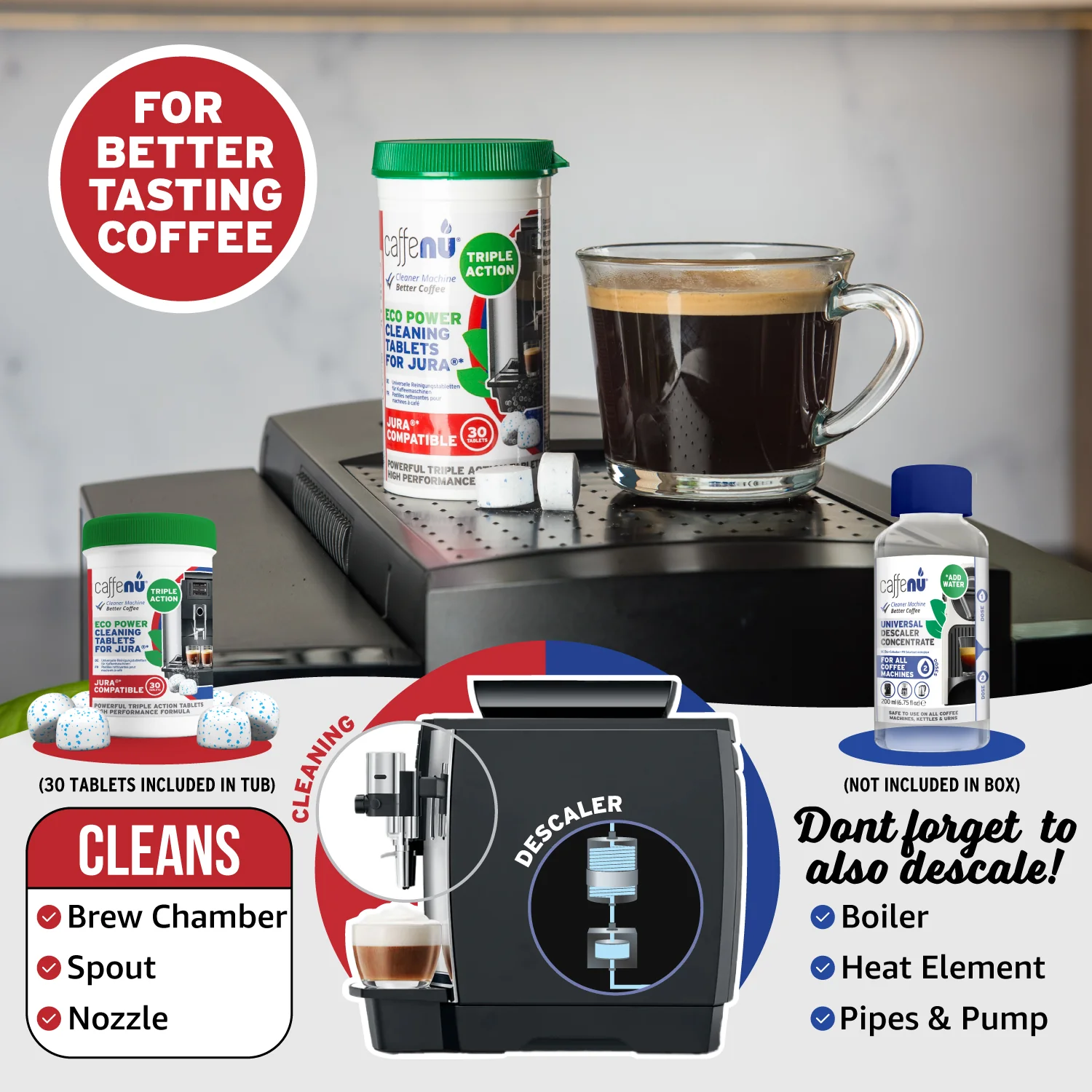 Caffenu 3 Phase Cleaning tablets for Jura - Image 6