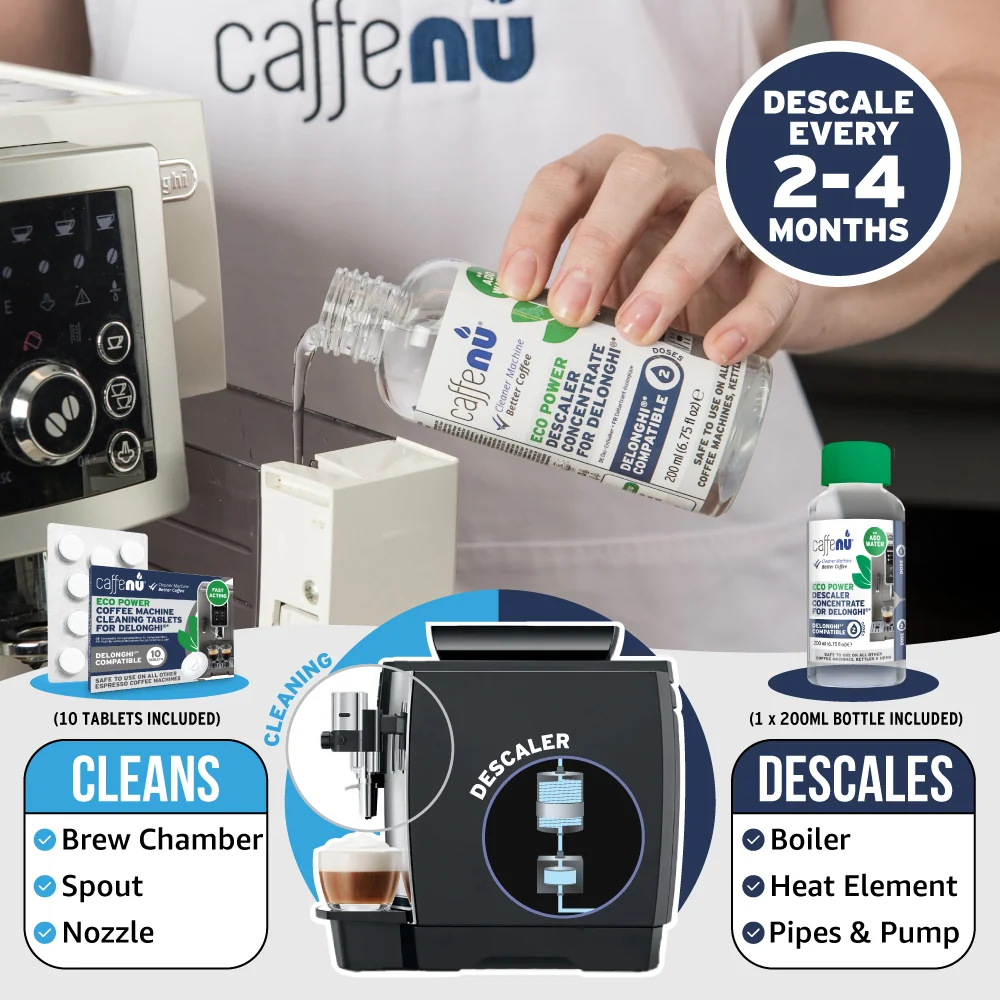 Caffenu Cleaning and Descaling Kit for Delonghi - Image 6