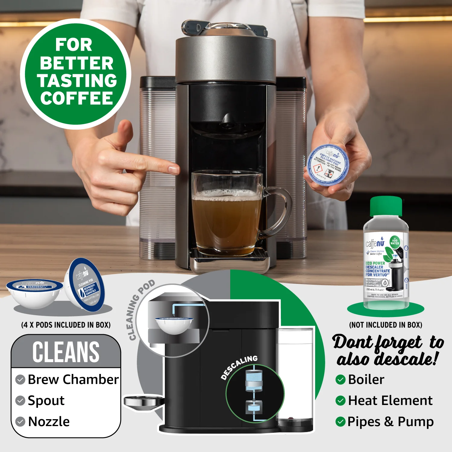 Caffenu Coffee Machine Cleaning Pods - Nespresso Vertuo compatible - Image 6