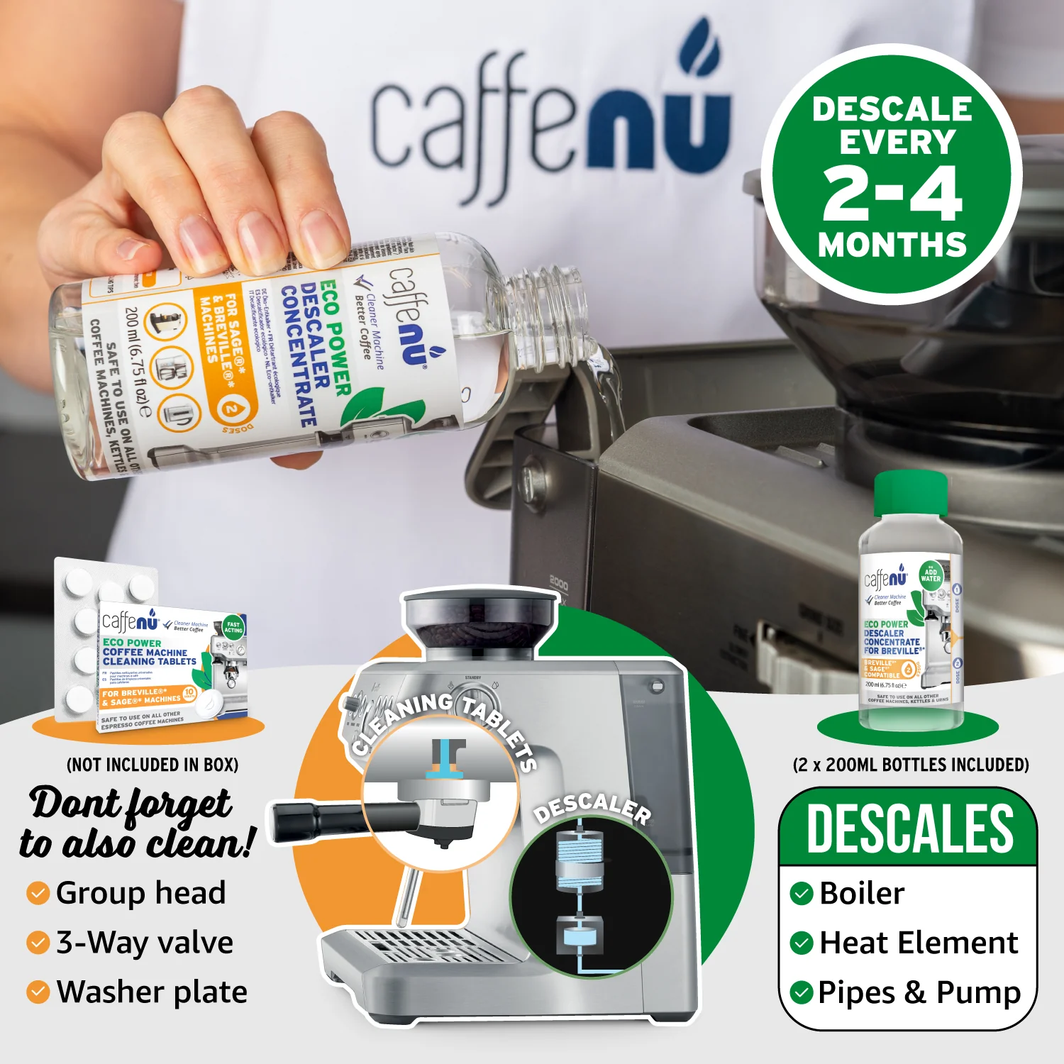 Caffenu Eco Descaler for Breville and Sage - Value pack (4 Uses) - Image 6