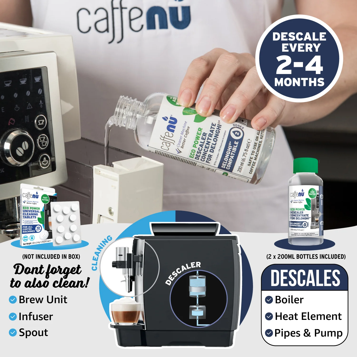 Caffenu Eco Descaler for Delonghi - Value pack (4 Uses) - Image 6