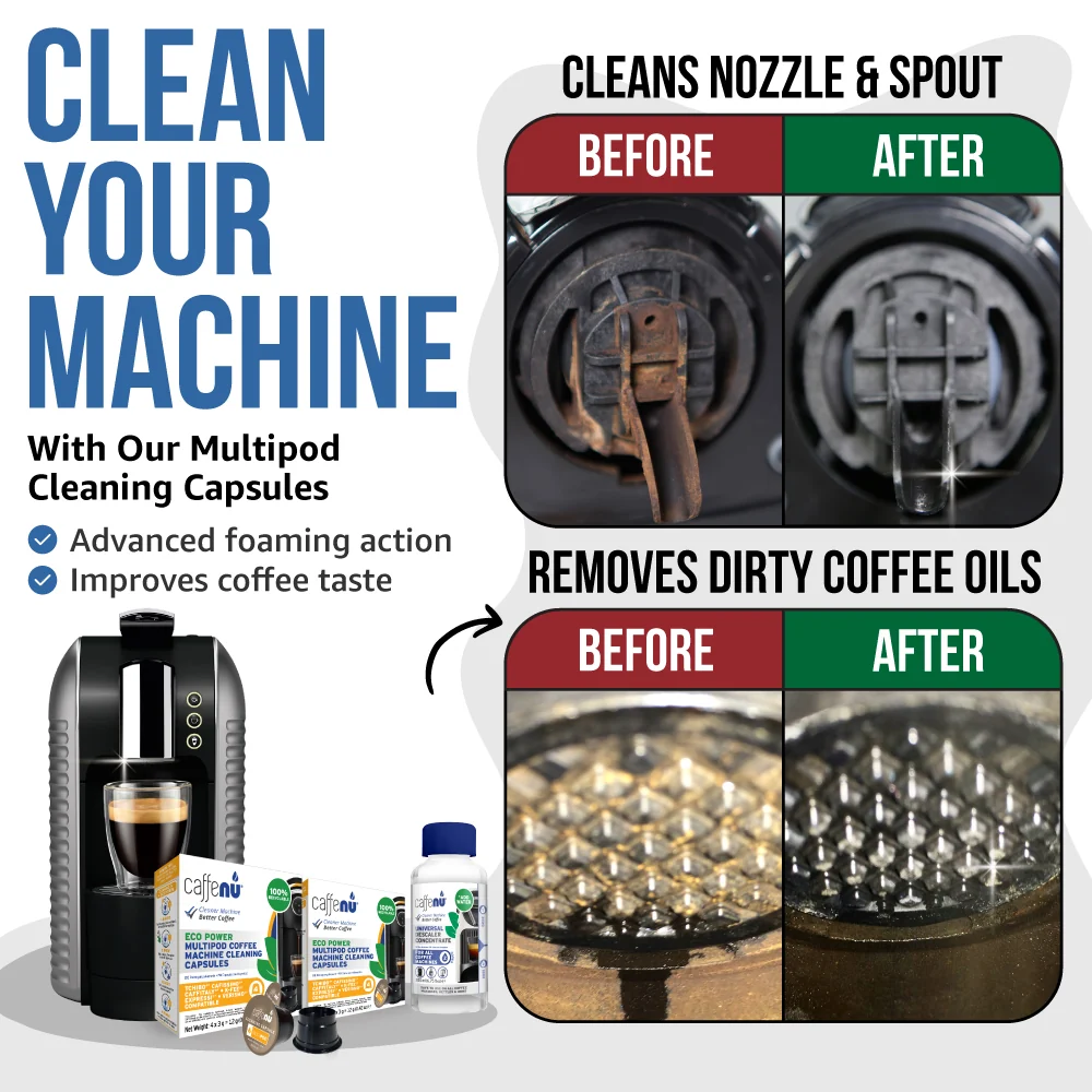 Caffenu Multipod Coffee Machine Cleaning Kit - K-fee & Caffitaly compatible - Image 2
