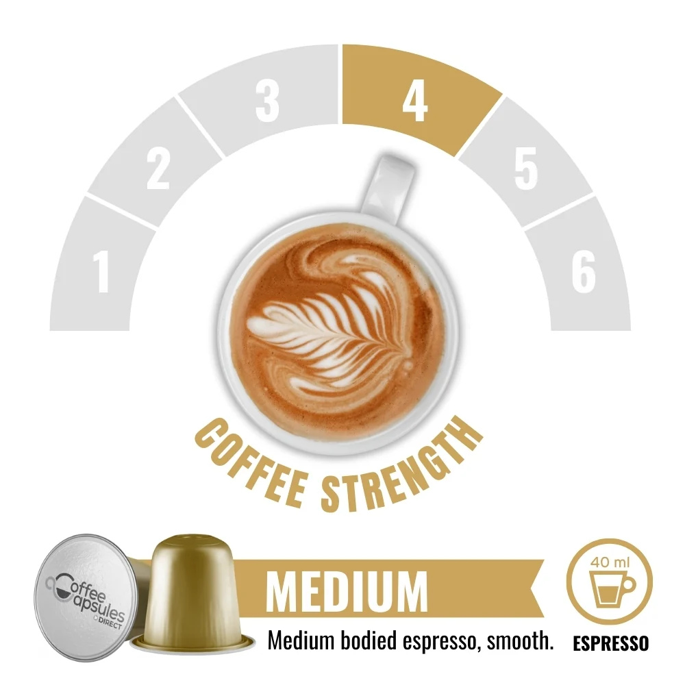 Coffee Capsules Direct's Lovers bundle - 100 Nespresso Compatible coffee capsules - Image 3