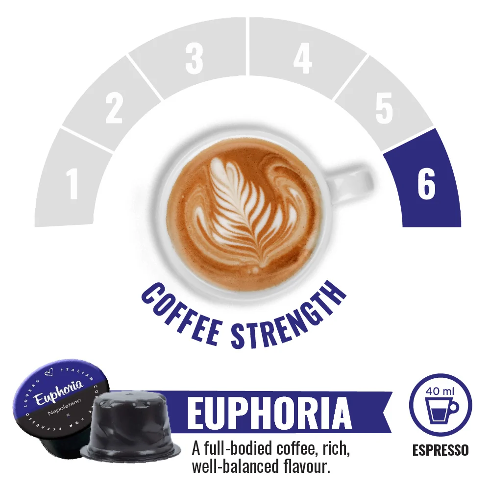 Euphoria - 50 Lavazza Blue compatible coffee capsules - Image 2