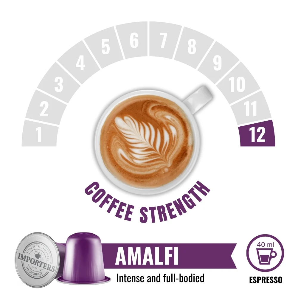 Importers Amalfi – Nespresso compatible coffee capsules - Image 2