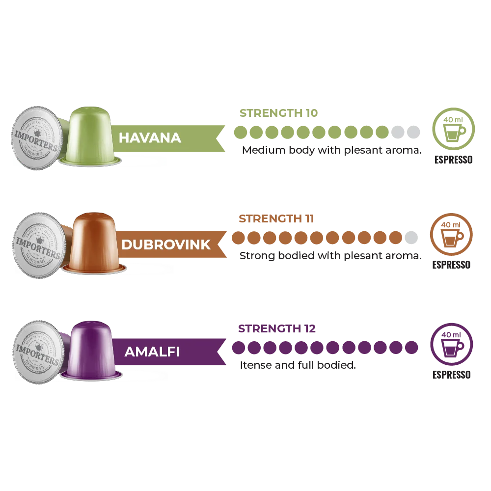 Importers Coffee Variety - 30 Aluminium Nespresso compatible capsules - Image 2