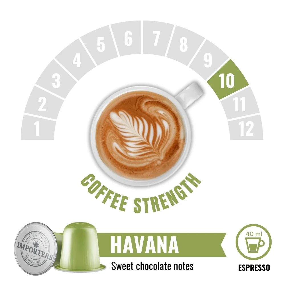 Importers Havana - 10 Aluminium Nespresso compatible coffee capsules - Image 2