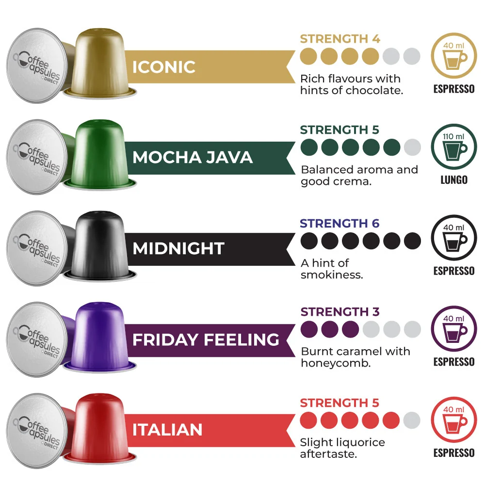 International Coffee Collection -  100 Nespresso Compatible Coffee Capsules - Image 2