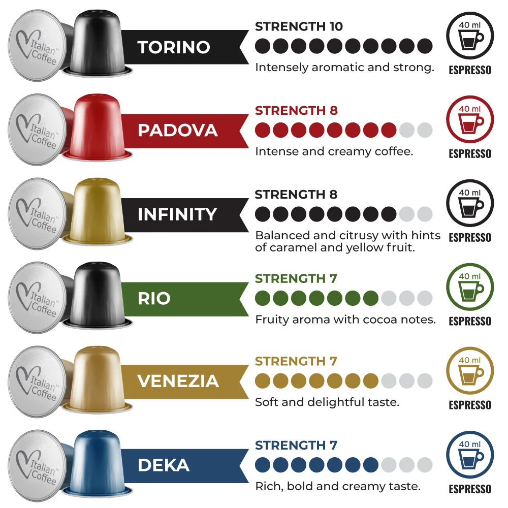 Italian Aluminium Full Range Variety - 60 Aluminium Nespresso compatible coffee capsules - Image 2