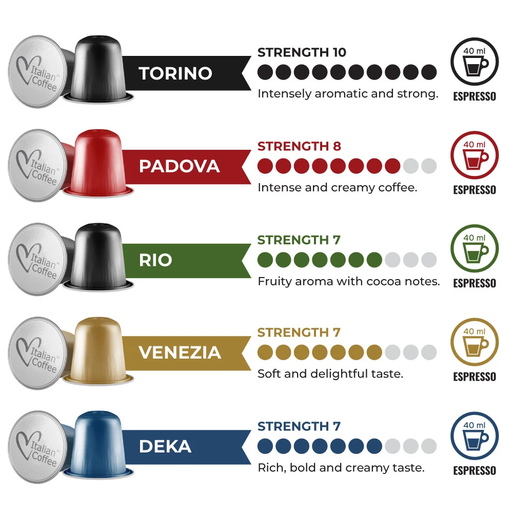 Italian Aluminium Variety Pack - 50 Aluminium Nespresso compatible coffee capsules - Image 2