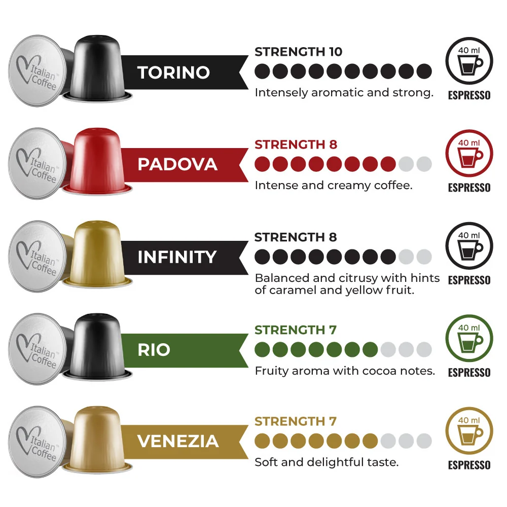 Italian Aluminium Variety Pack (No Decaffe) - 50 Aluminium Nespresso compatible coffee capsules - Image 2
