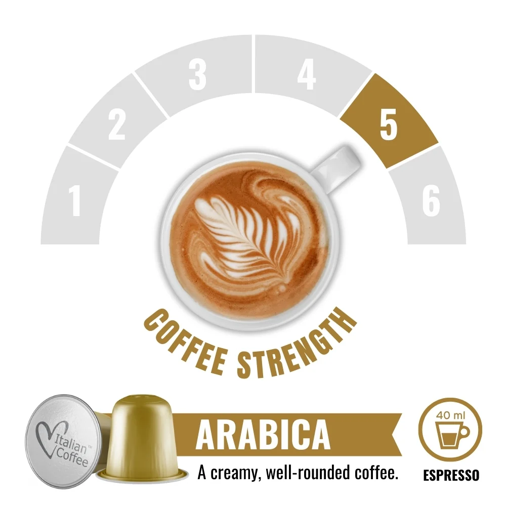 Italian Coffee Arabica – Nespresso compatible coffee capsules - Image 2