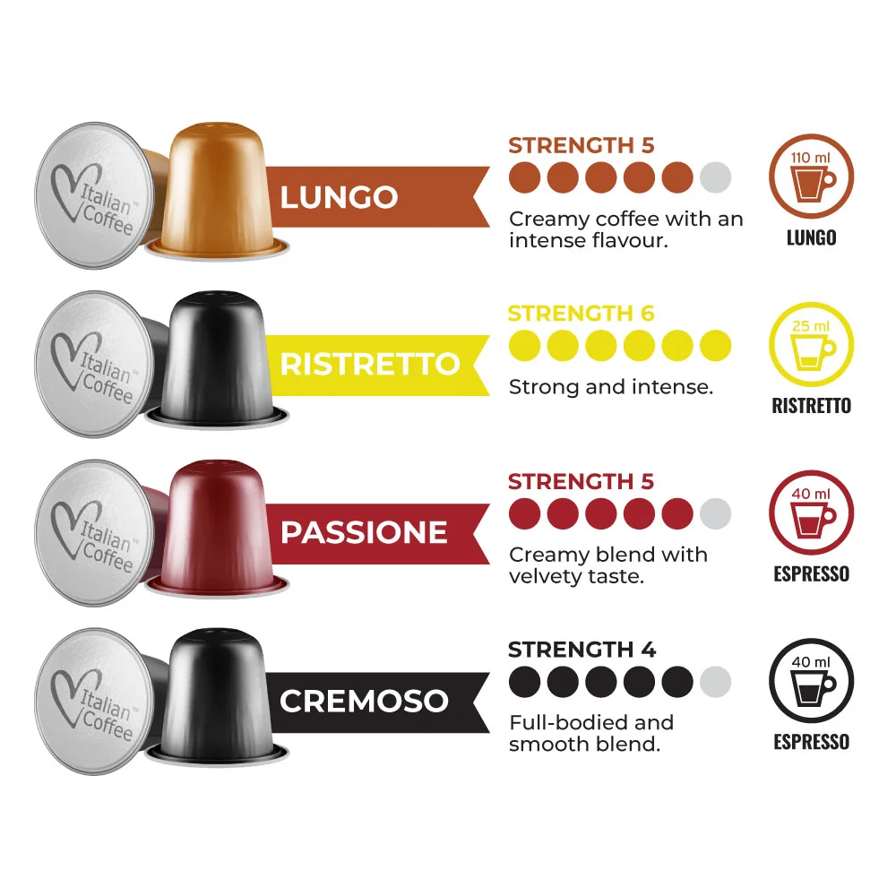 Italian Premium Variety - 40 Nespresso compatible coffee capsules - Image 2