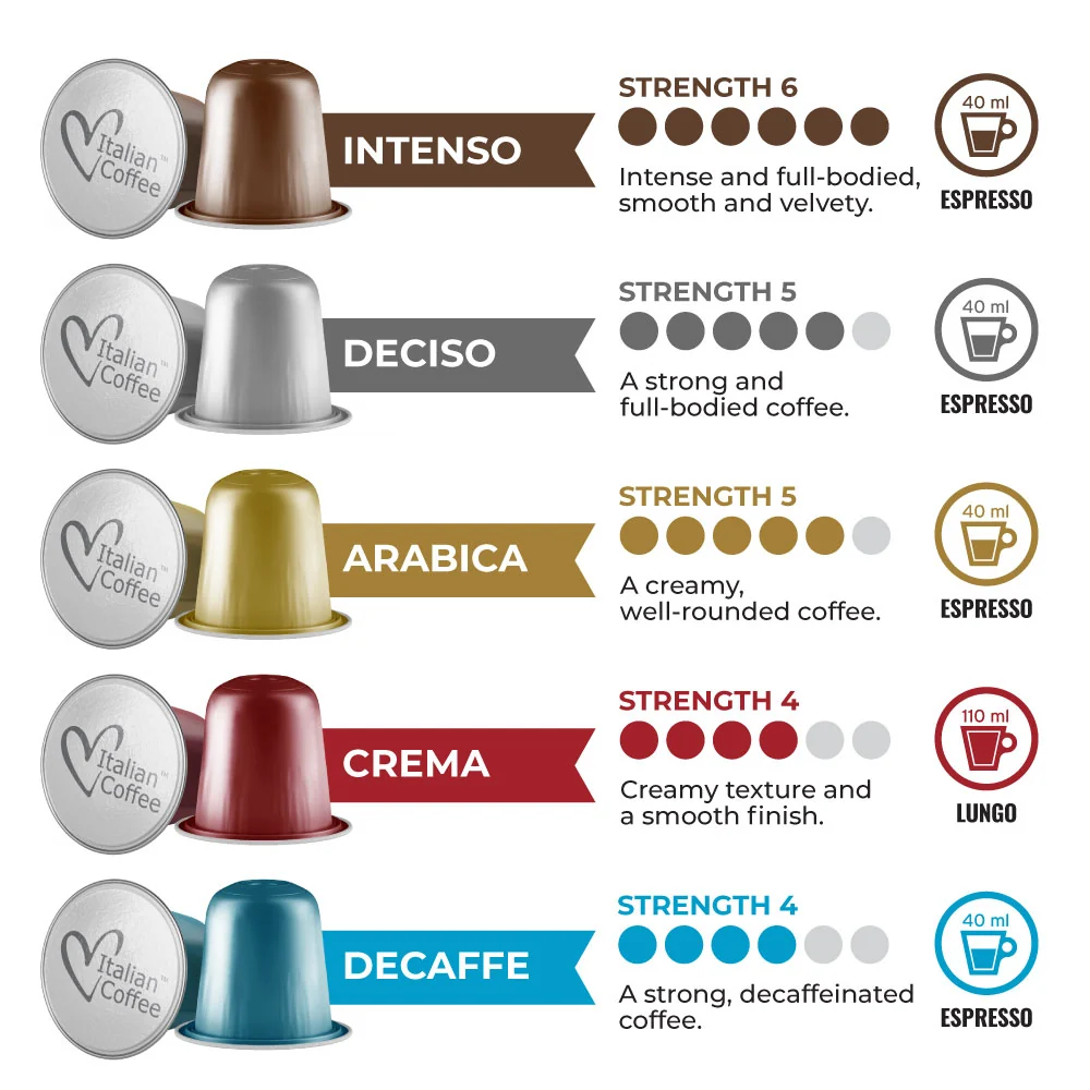 Italian Variety Pack - 50 Nespresso compatible coffee capsules - Image 2