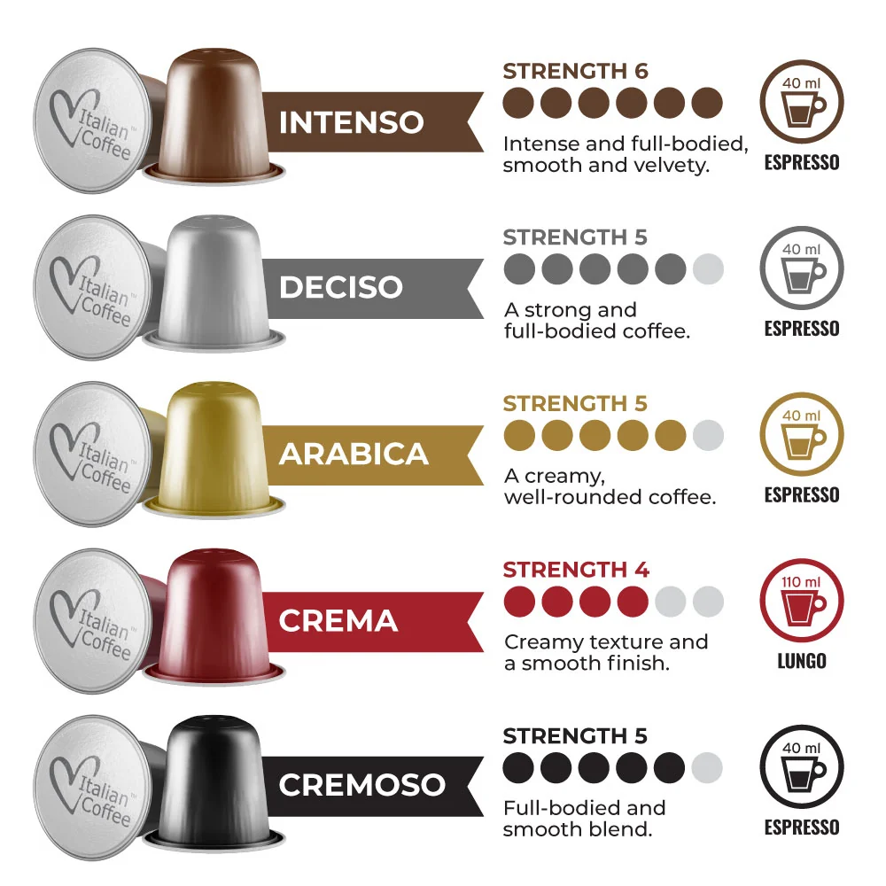 Italian Variety Pack (no Decaffe) - 50 Nespresso compatible coffee capsules - Image 2