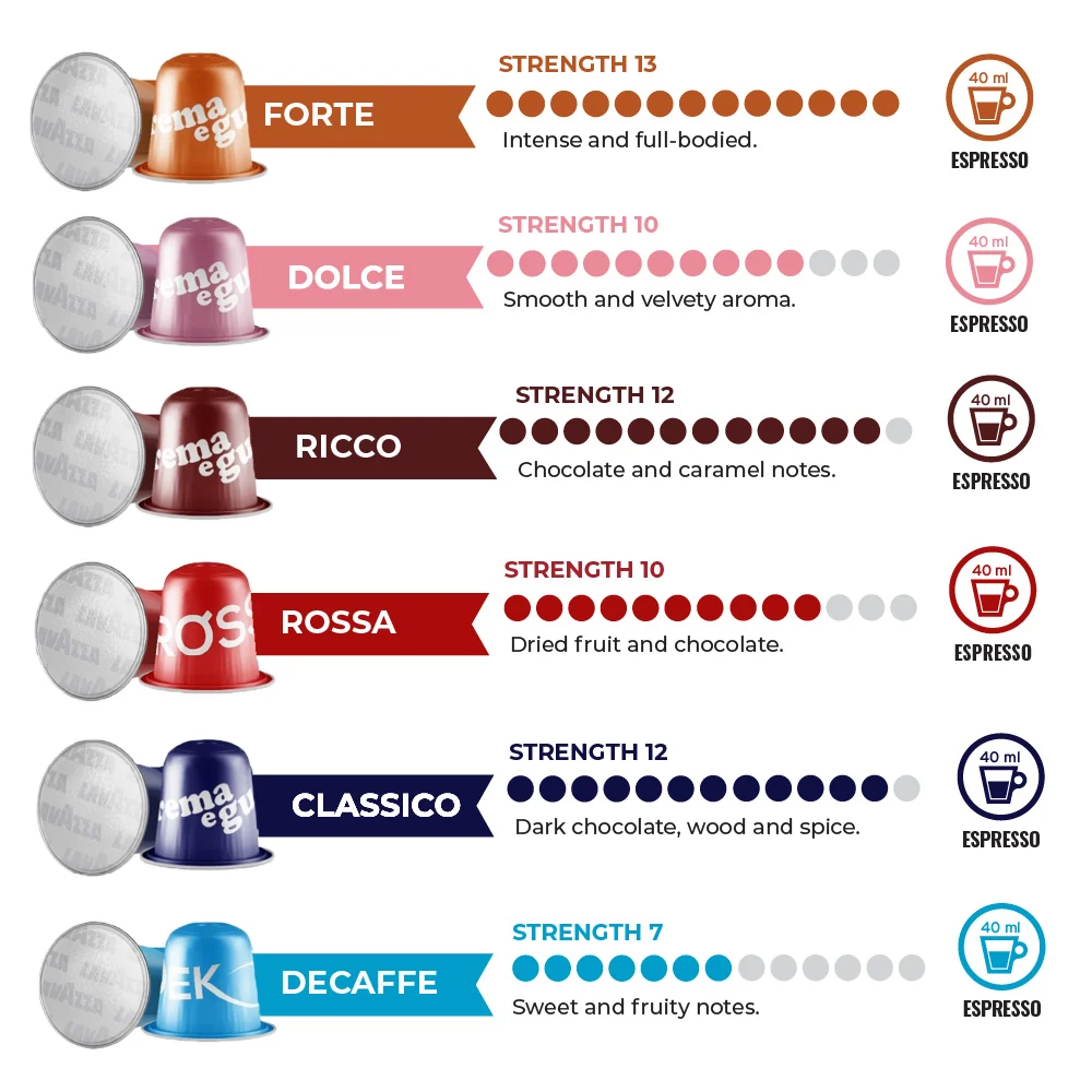 Lavazza Full Range Variety - 60 Aluminium Nespresso compatible capsules - Image 2
