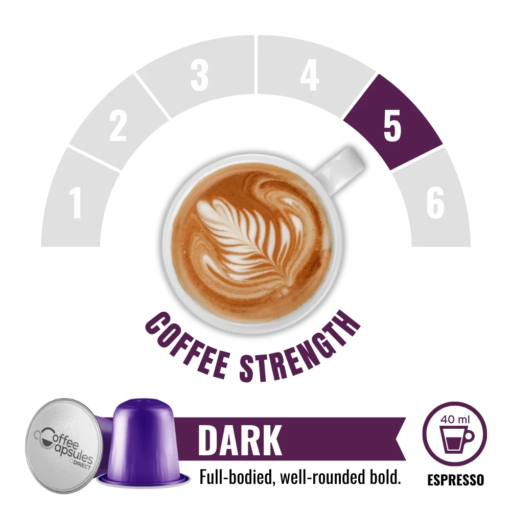 Signature Dark and Medium Bundle - 40 Nespresso compatible coffee capsules - Image 3