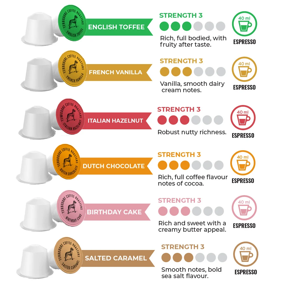 Terbodore Full Flavour Variety - 60 Nespresso compatible coffee capsules - Image 3